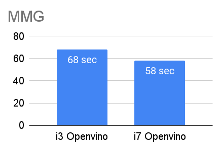 MMG.png